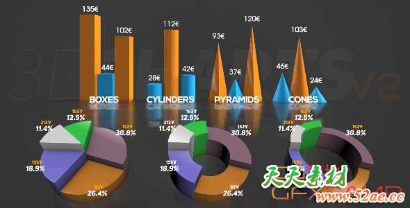 AE模板-三维柱状环形图数据展示动画 3D Charts v.2-天天素材网