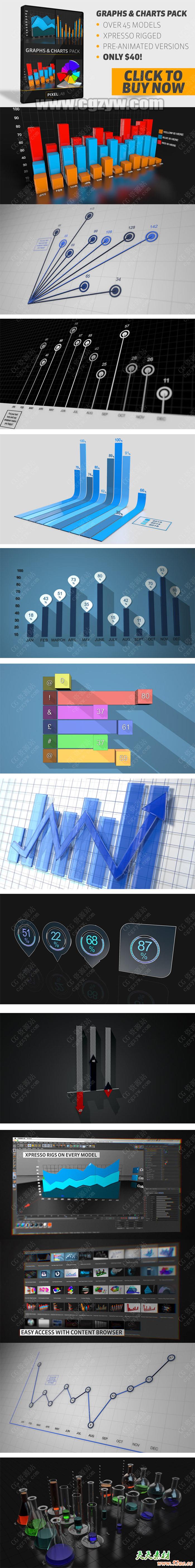 C4D预设-图形曲线图数据图图表表格饼形图饼状图走势图预设