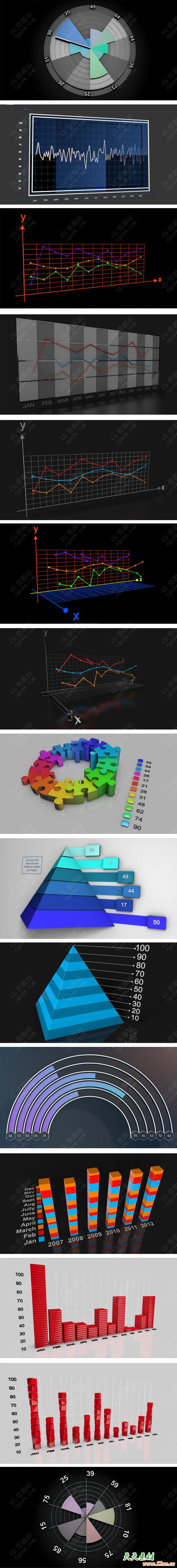 C4D预设-图形曲线图数据图图表表格饼形图饼状图走势图预设