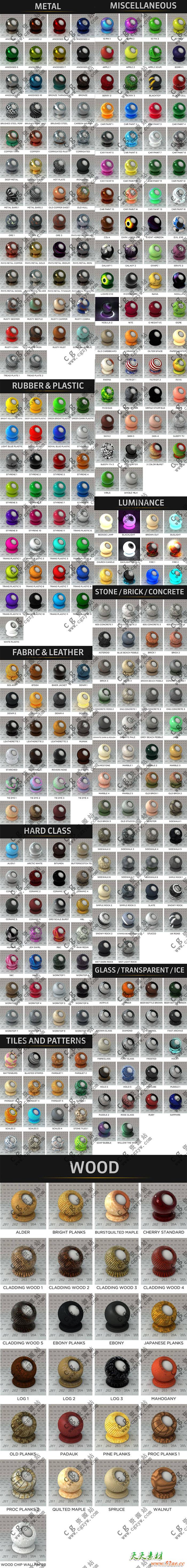 C4D材质贴图预设包-340个石头砖块玻璃钢铁金属塑料布料皮革木纹Win/Mac