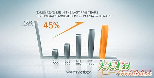 AE模板-三维商务数据图动画 Clean Growth Chart-天天素材网
