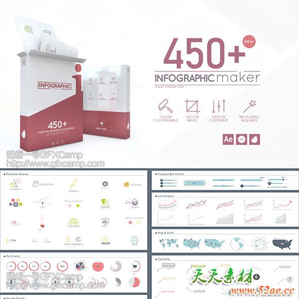 AE模板-450+扁平化商务信息图表UI数据图动画工具包-天天素材网