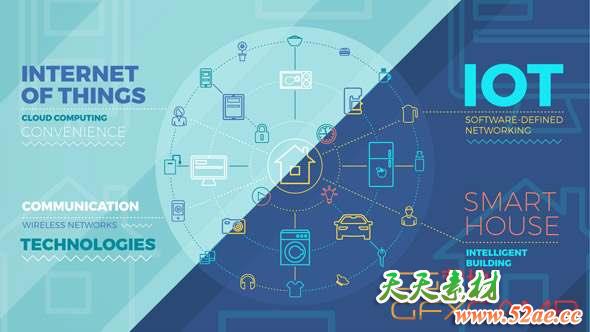 AE模板-科技感网络ICON图标动画 Internet Of Things And Smart Home Infographics 20155930-天天素材网