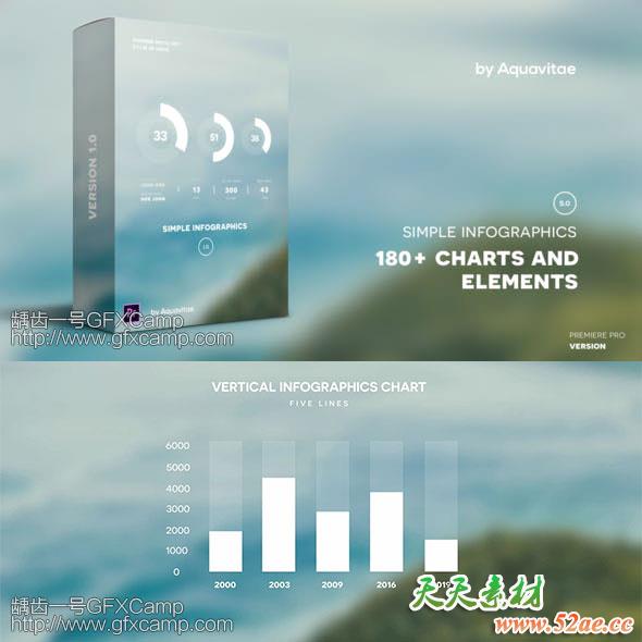 Premiere预设：180+圆环柱状图文字标题字幕信息数据图表PR动画-天天素材网