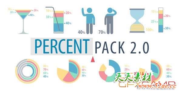 AE模板-百分比数据信息MG动画 Percent Pack 2.0-天天素材网