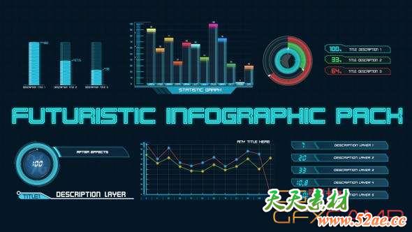 AE模板-HUD科技感信息数据图表动画 Futuristic Infographic Pack-天天素材网