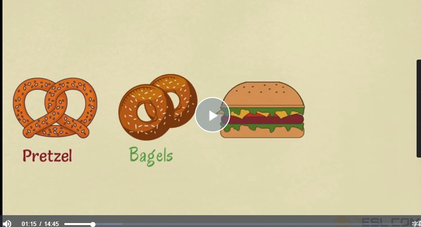 7ESL 出品的主题词汇常用高频英文词汇高清视频合集  共20个视频 网盘下载-天天素材网