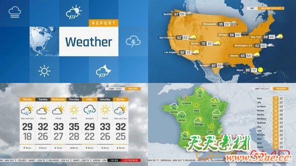 The Complete World Weather Forecast ToolKit