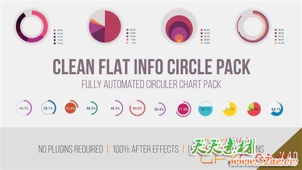 AE模板-简洁扁平化信息数据图表动画 Clean Flat Info Circle Pack-天天素材网