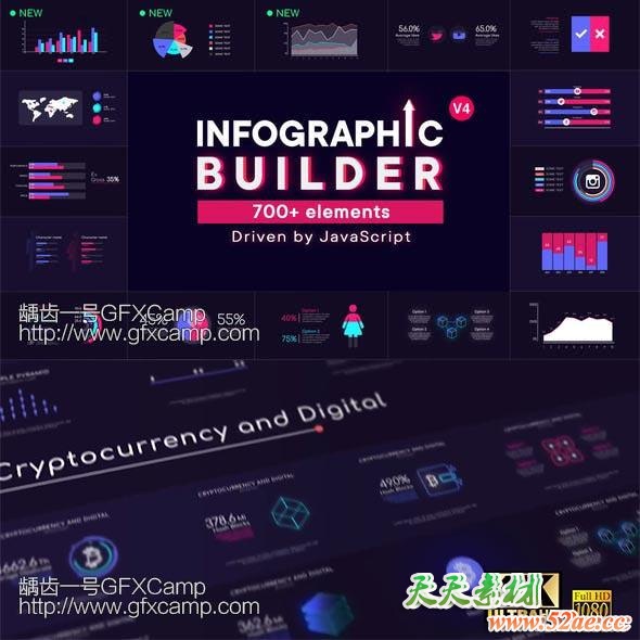 AE模板-700+信息数据柱状图饼状图环形图点线进度条图表动画V4-天天素材网