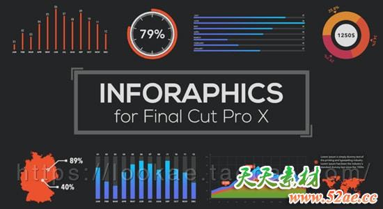 FCPX插件：157个信息数据图表展示预设动画