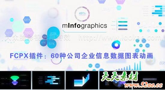 FCPX插件：60种公司企业信息数据图表动画 mInfographics + 使用教程