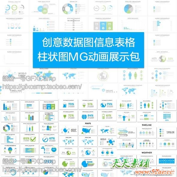 AE模板-450+公司企业创意数据图信息表格柱状图饼状图趋势图MG动画V3-天天素材网