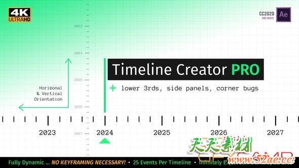 Timeline Creator Kit PRO 29547662