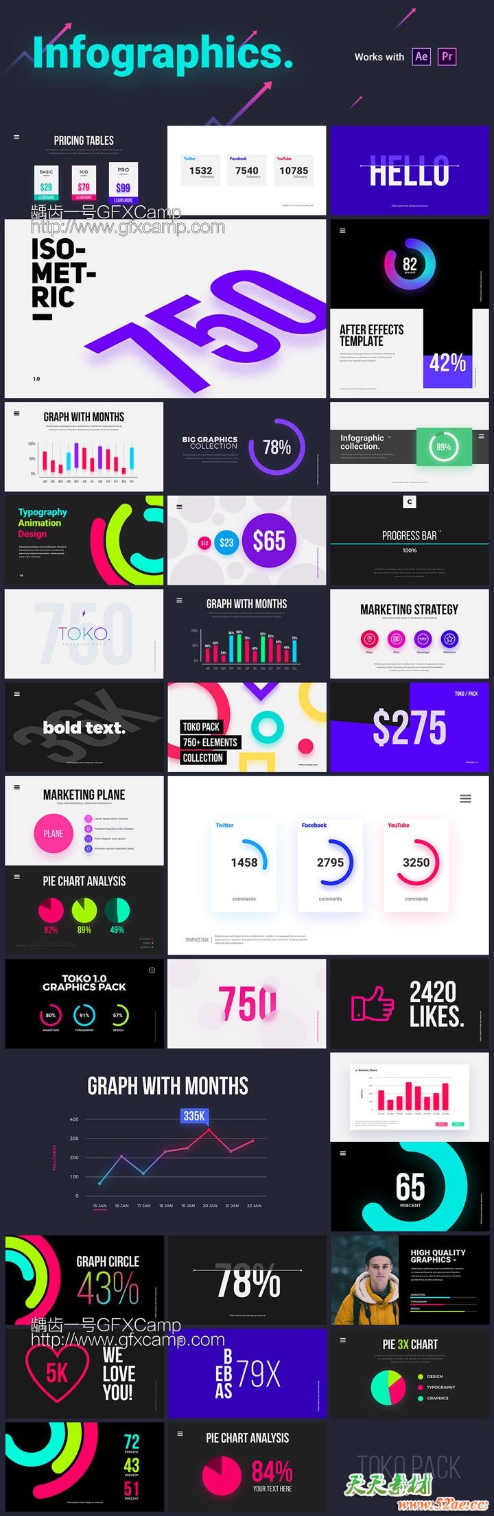 AE脚本+PR预设+FCPX预设-2250+时尚排版商品介绍宣传包装文字标题字幕条Logo动画转场背景元素包 Graphics Pack TOKO V4.1