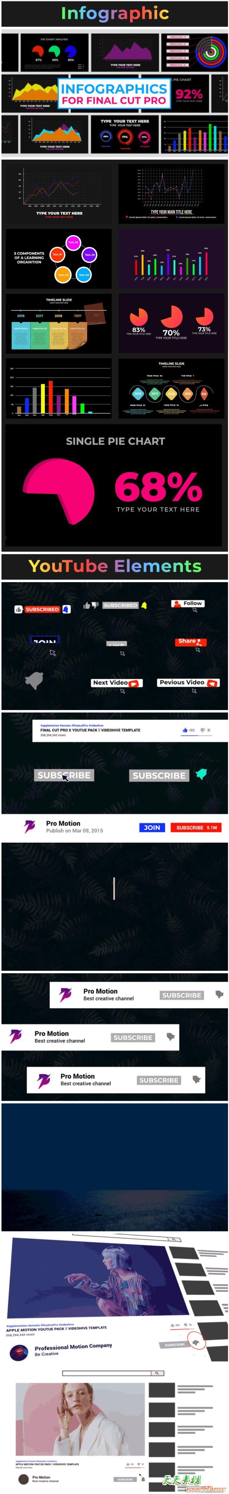 FCPX插件-5000+文字标题排版字幕条指示线LUTS视频调色无缝转场包