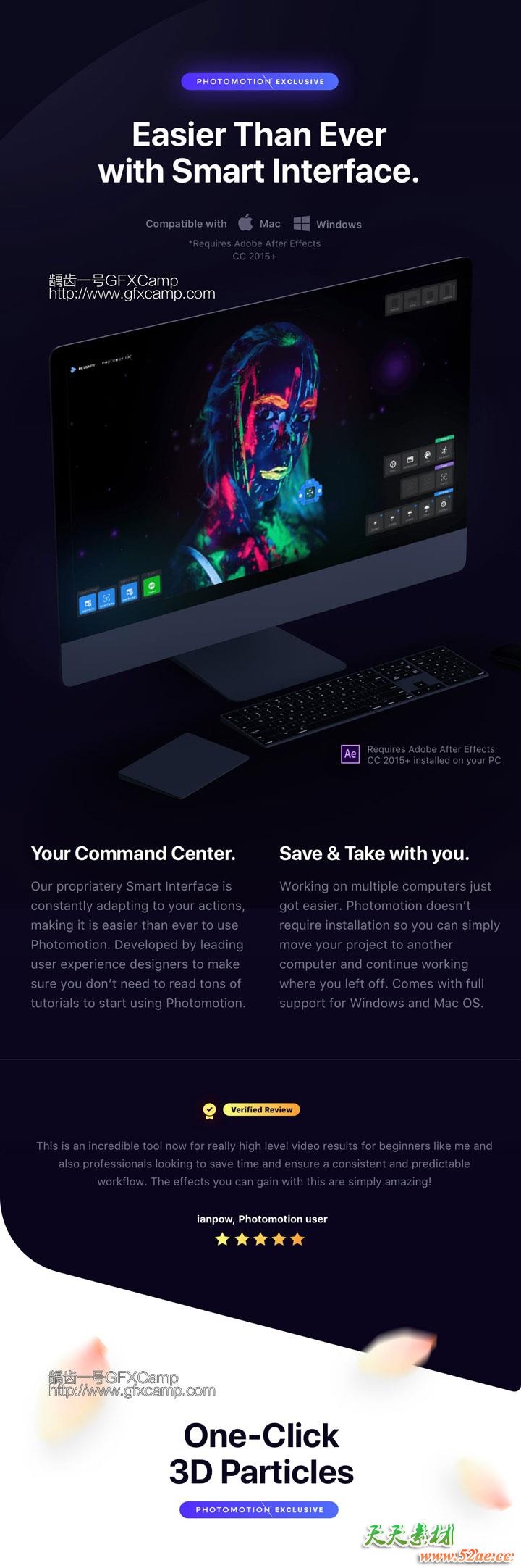 AE模板-人物风景图片转三维摄像机运动视差3D动画+视频教程 Photomotion v11.1 +官方付费会员教程