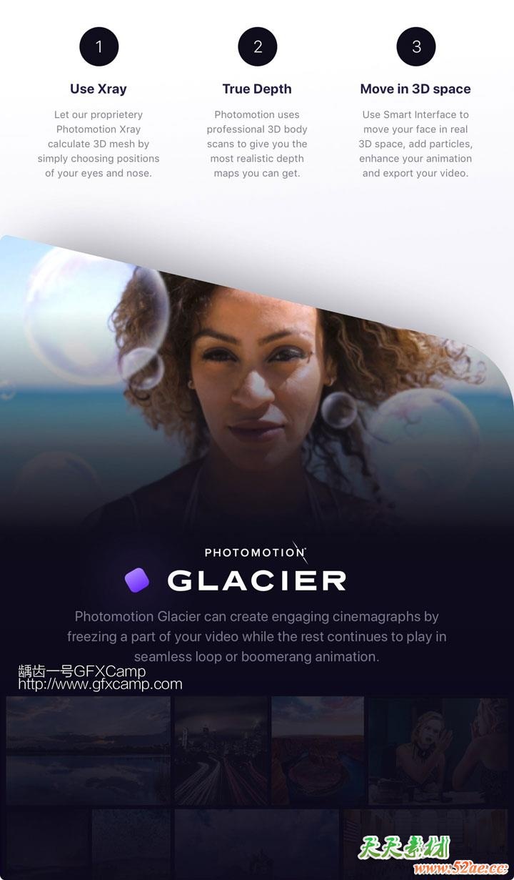 AE模板-人物风景图片转三维摄像机运动视差3D动画+视频教程 Photomotion v11.1 +官方付费会员教程