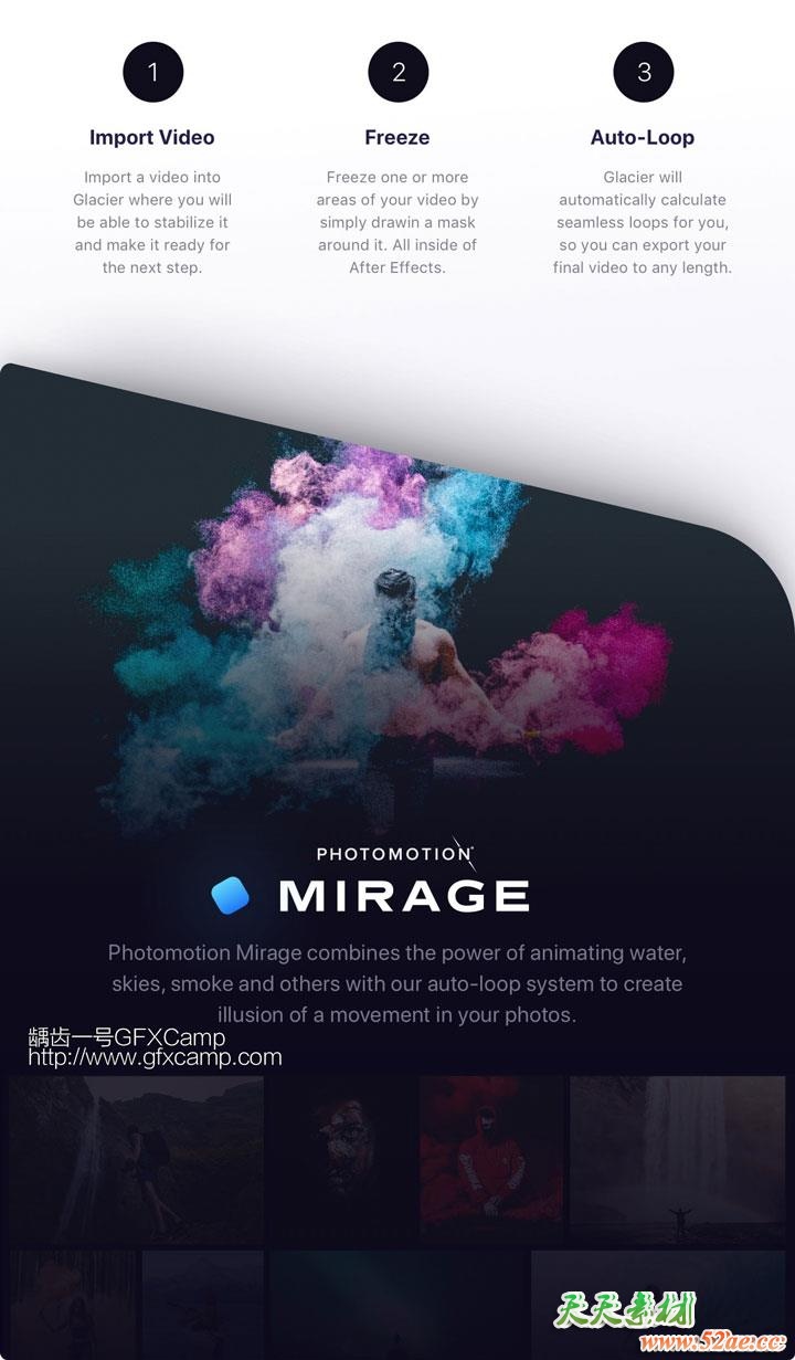 AE模板-人物风景图片转三维摄像机运动视差3D动画+视频教程 Photomotion v11.1 +官方付费会员教程