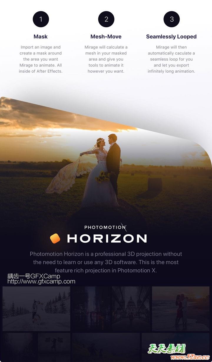 AE模板-人物风景图片转三维摄像机运动视差3D动画+视频教程 Photomotion v11.1 +官方付费会员教程