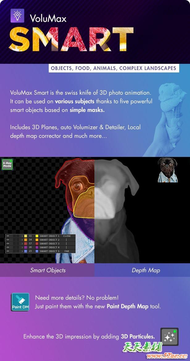 AE模板-风景人像图片转3D效果摄像机推拉旋转景深动画 VoluMax Pro V7