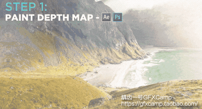 AE模板-风景人像图片转3D效果摄像机推拉旋转景深动画 VoluMax Pro V7