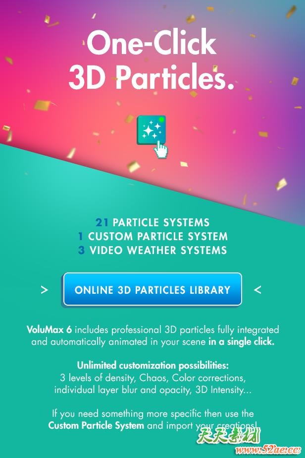 AE模板-风景人像图片转3D效果摄像机推拉旋转景深动画 VoluMax Pro V7