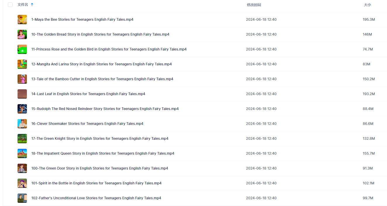 英文童话故事《English Fairy tales》视频动画共350集下载 mp4/1080p/英语英字 百度网盘-天天素材网