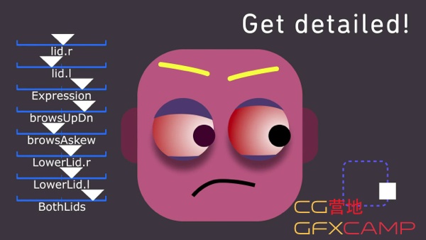 MG动画人物角色动作关键帧动画过渡可视化映射控制AE脚本V1.7.12 Joysticks n Sliders Win/Mac + 中文字幕教程-天天素材网