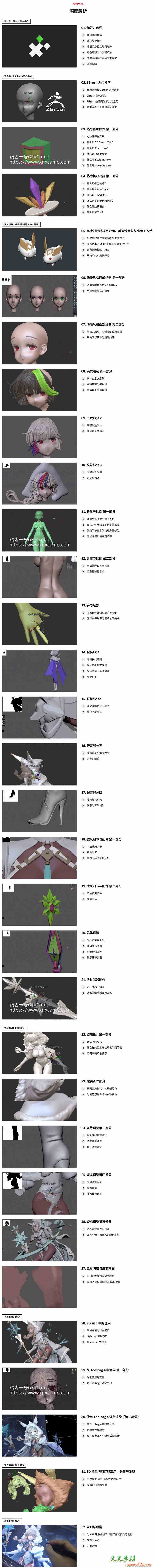 Coloso ZBrush+八猴二次元动漫角色转化为3D打印模型教程 中文/英文字幕