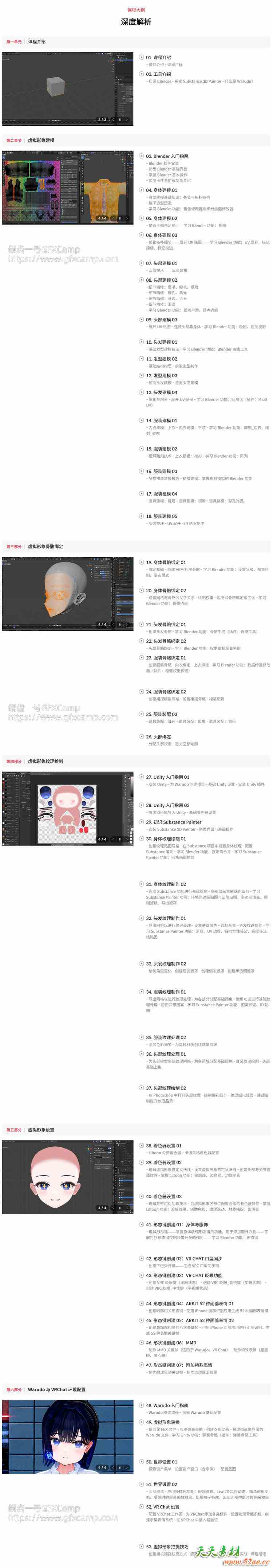 Coloso Blender三维虚拟主播VTuber形象建模绑定材质面部设置教程 中文/英文/韩文字幕