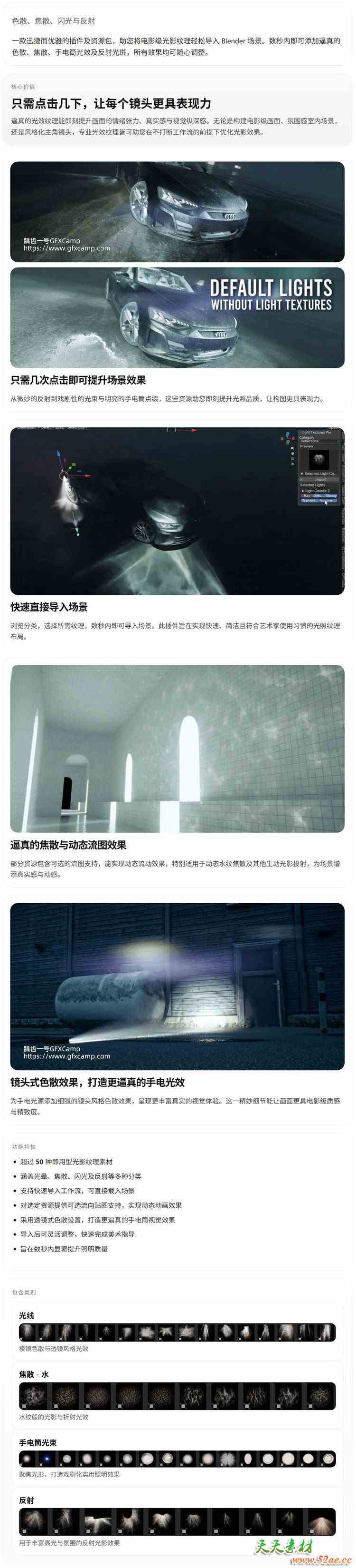 Blender色散焦散闪光反射灯光纹理特效资产预设插件 Light Textures Pro