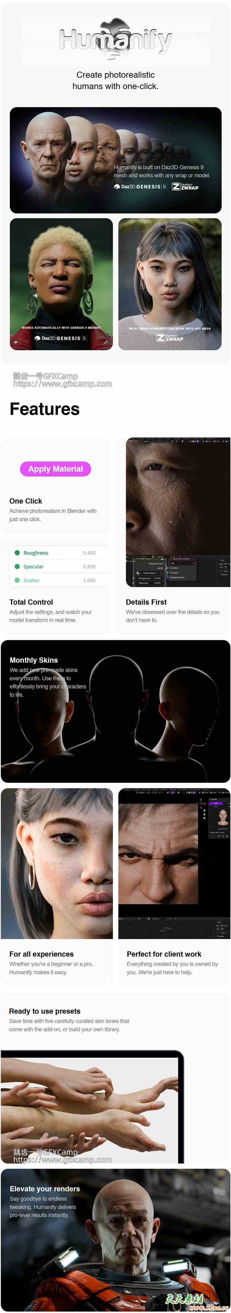 Blender一键生成真实人体面部身体手脚皮肤着色器插件预设 Humanify V3.0 + 视频教程+24个真实人物3D模型 Hyper Realistic Scenes