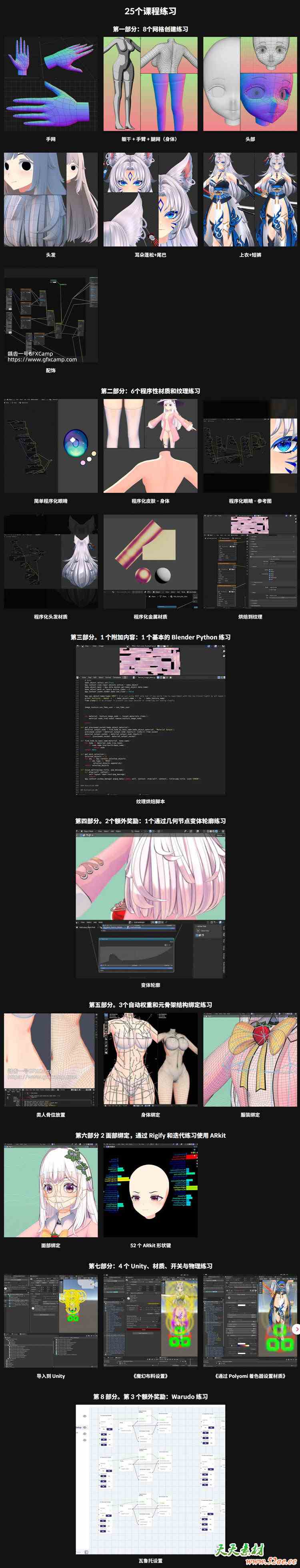 Coloso Blender虚拟主播VTuber三维人物角色建模贴图绑定动画教程 中文/英文字幕