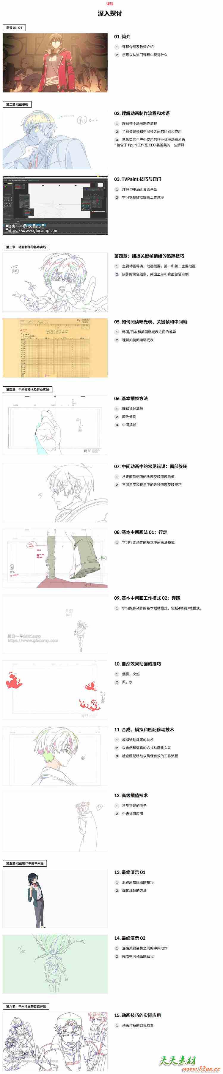 Coloso TVPaint手绘关键帧动画插帧入门与实践技巧绘画教程 中文/英文/韩文字幕