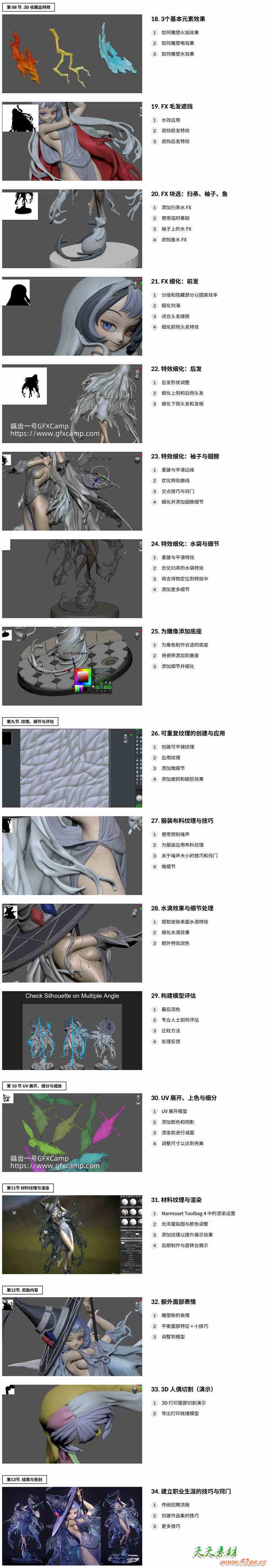 Coloso ZBrush三维卡通动漫角色雕刻建模手办3D打印教程 中文/英文字幕