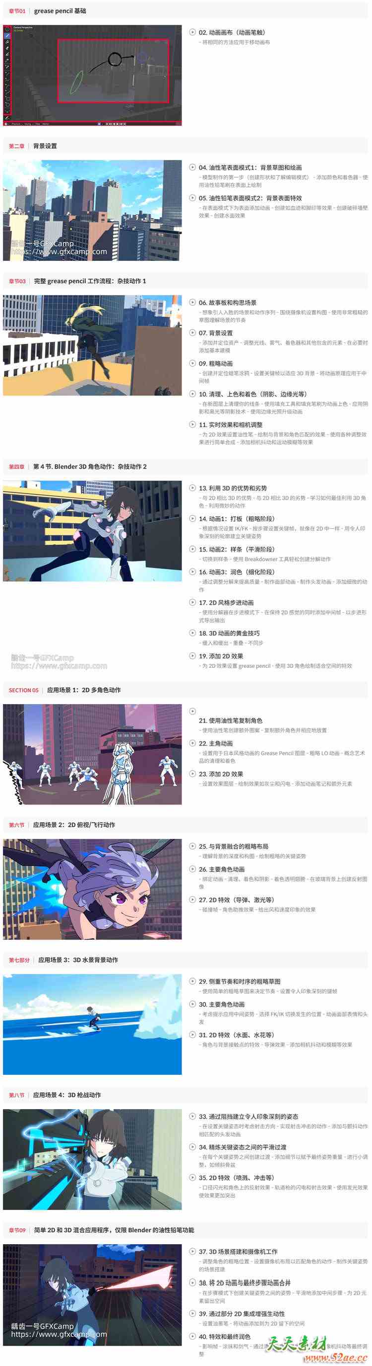 Coloso Blender蜡笔动态卡通2D 3D动画渲染制作教程 中文/英文字幕