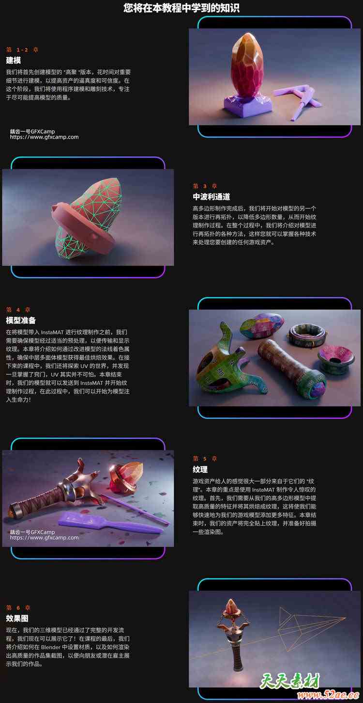 Blender游戏资产模型建模贴图UV渲染教程 中文/英文字幕