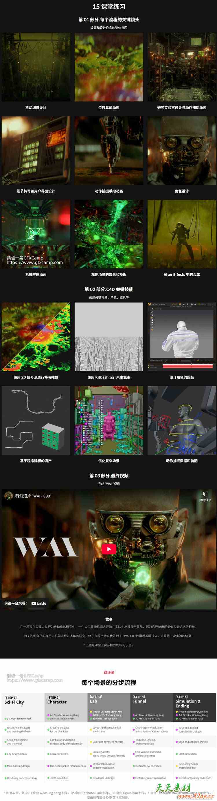 Coloso C4D释放潜能大师级角色场景镜头设计合成动画高级教程+工程文件 中文/英文/韩文字幕