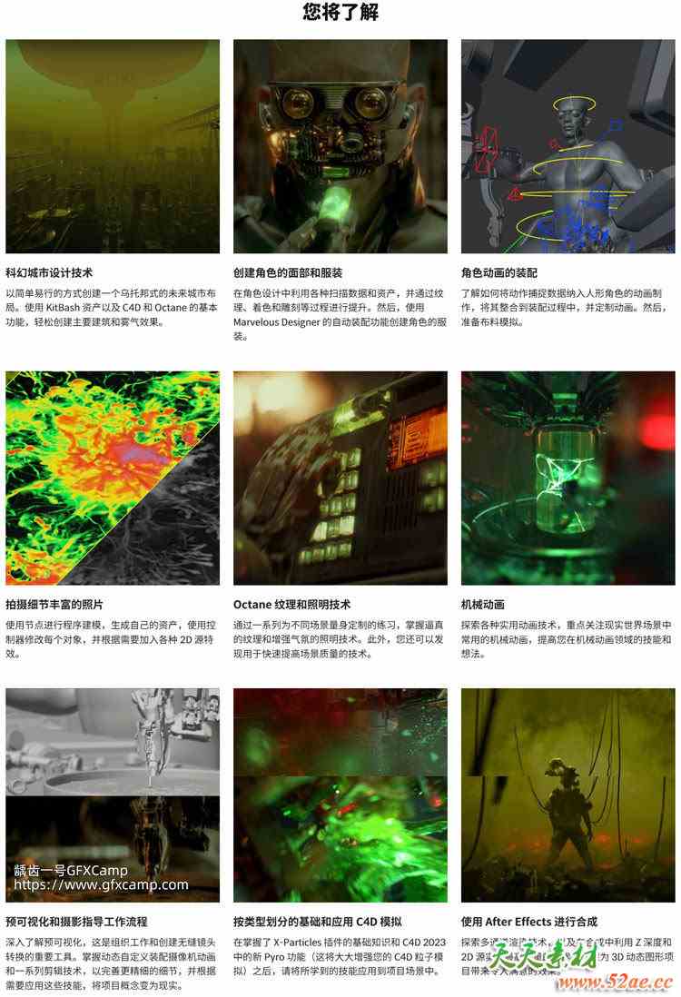 Coloso C4D释放潜能大师级角色场景镜头设计合成动画高级教程+工程文件 中文/英文/韩文字幕