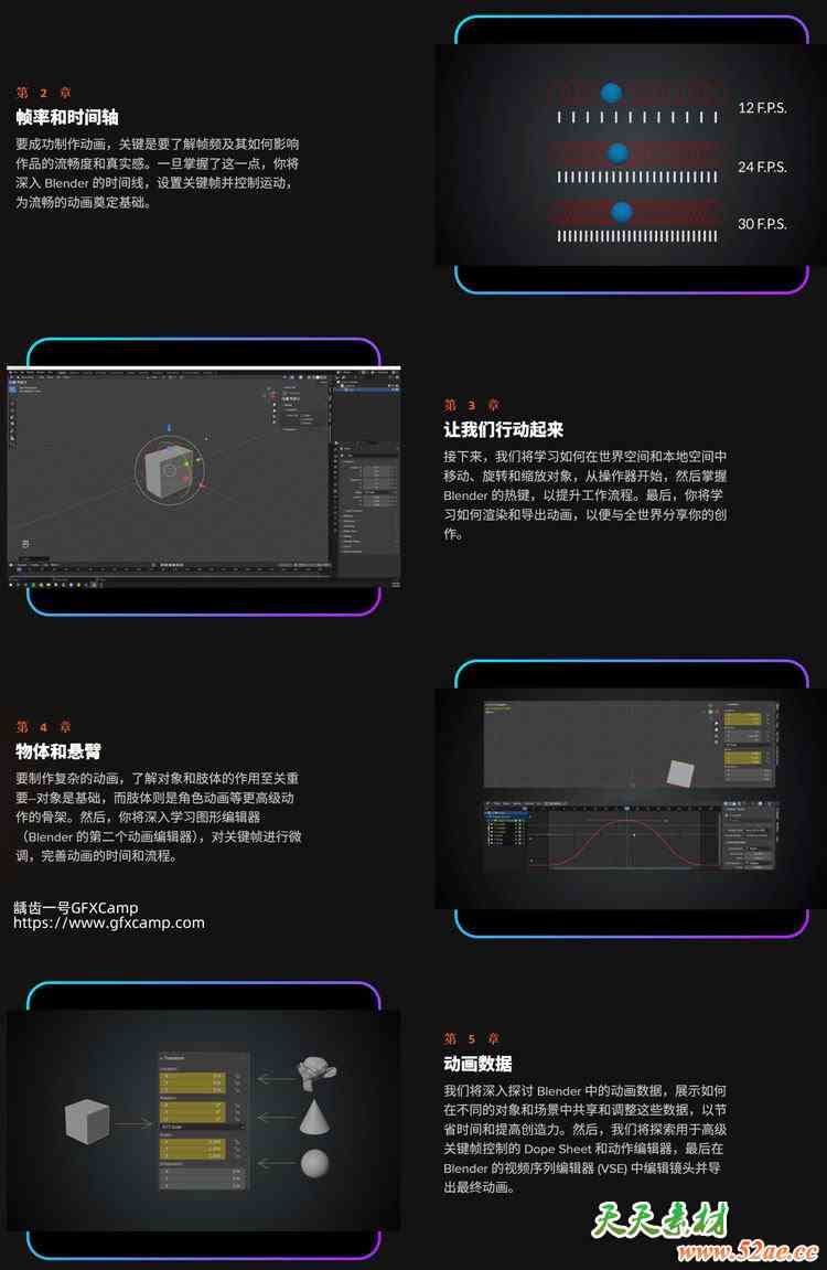 Blender三维动画新手入门核心基础教程 中文/英文字幕
