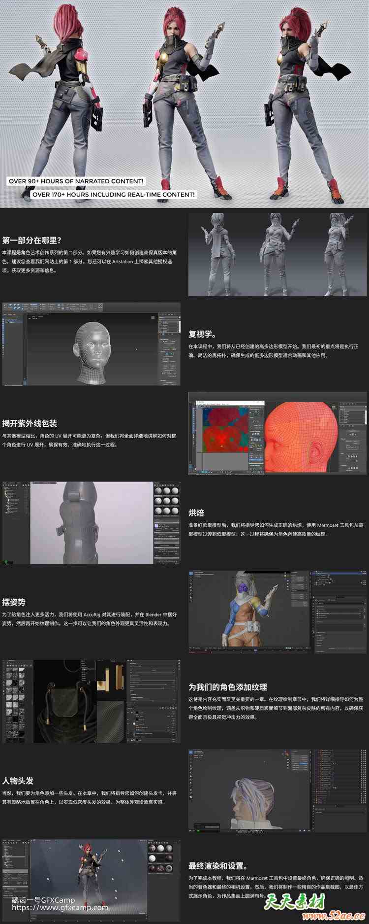 3DS MAX+SP+ZBrush+八猴 AAA级游戏人物角色建模UV贴图烘焙渲染教程全套 中文/英文字幕