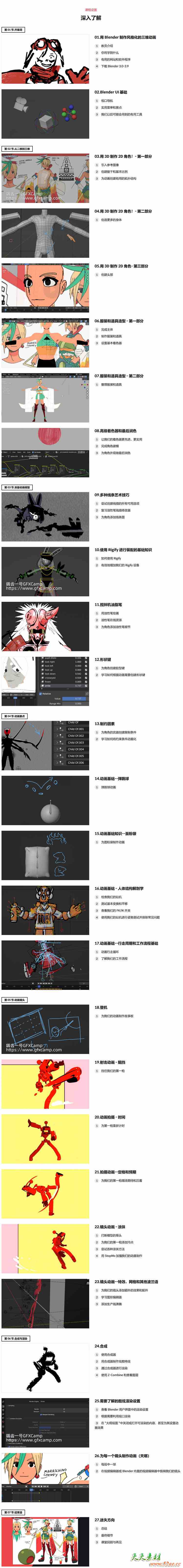 Coloso Blender风格化卡通三维角色建模贴图绑定动画教程 中文/英文字幕