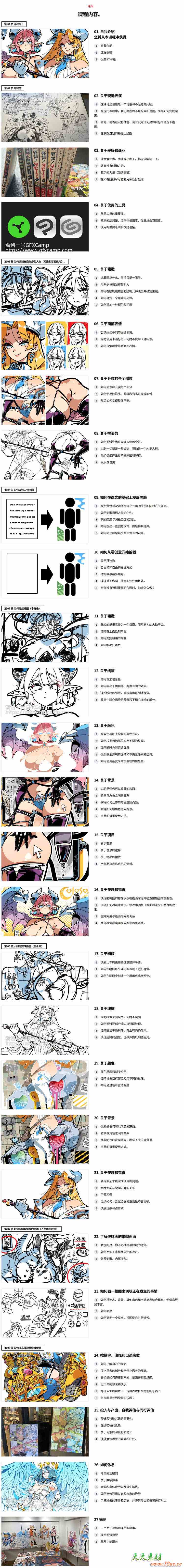 Coloso CSP性感可爱恋物癖肉感卡通人物角色绘画教程 中文/英文/日文字幕