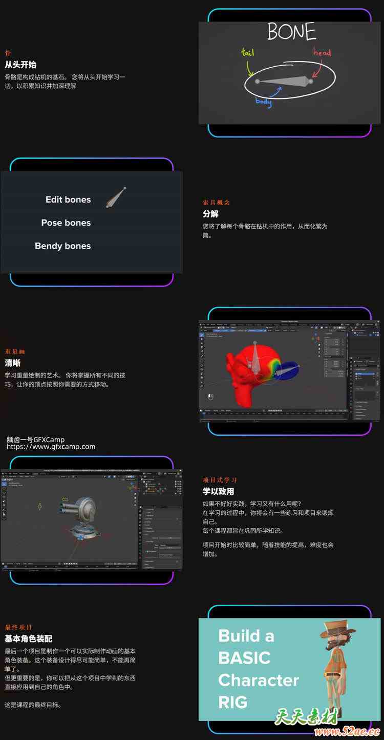 Blender模型角色绑定新手入门核心基础教程 中文/英文字幕