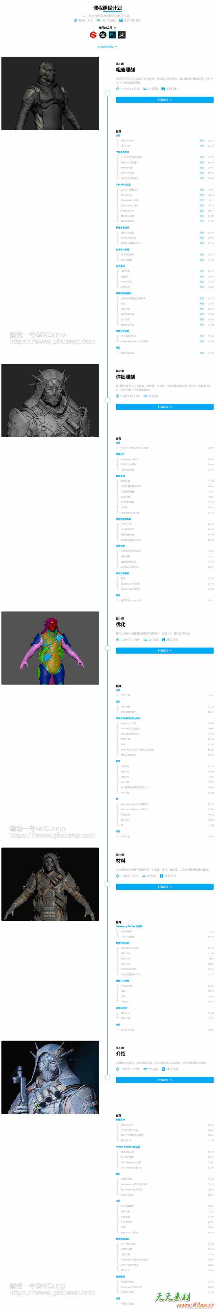 ZBrush+SP+UE5电影游戏次时代三维人物建模材质渲染教程 中文/英文字幕