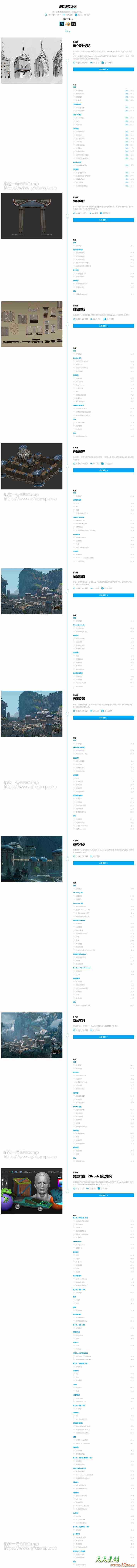 ZBrush+Blender+PS三维概念环境大型场景搭建教程 完整版 中文/英文字幕