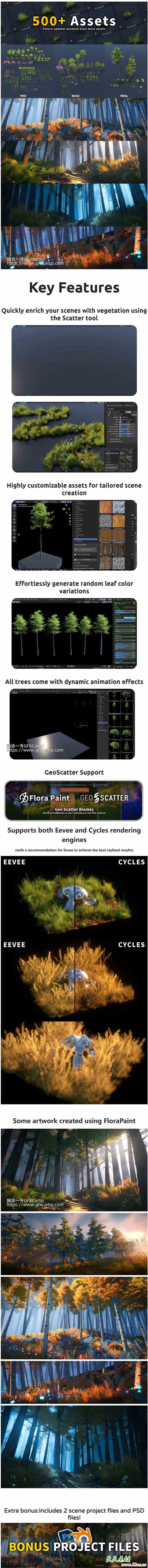 Blender 500+艺术卡通动漫风格化植物花草树木插件资产预设 Stylized Trees And Plants Tree Library – Flora Paint V1.2