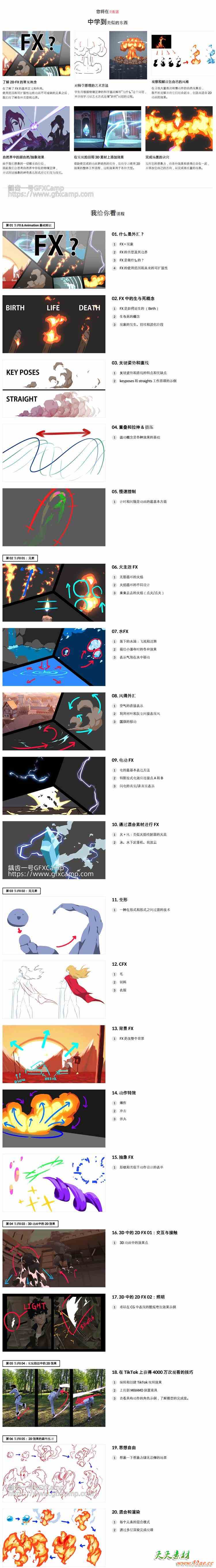 Coloso TVPaint风火雷电二维卡通能量特效元素手绘教程 中文/英文字幕