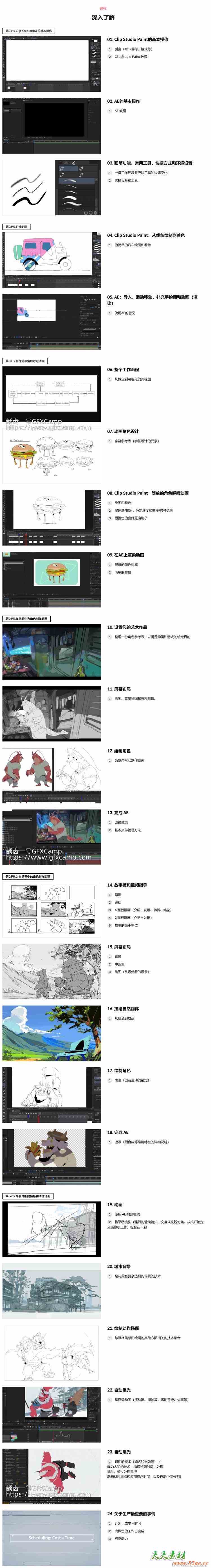Coloso CSP+AE手绘二维基础场景构建卡通动画教程 中文/英文字幕